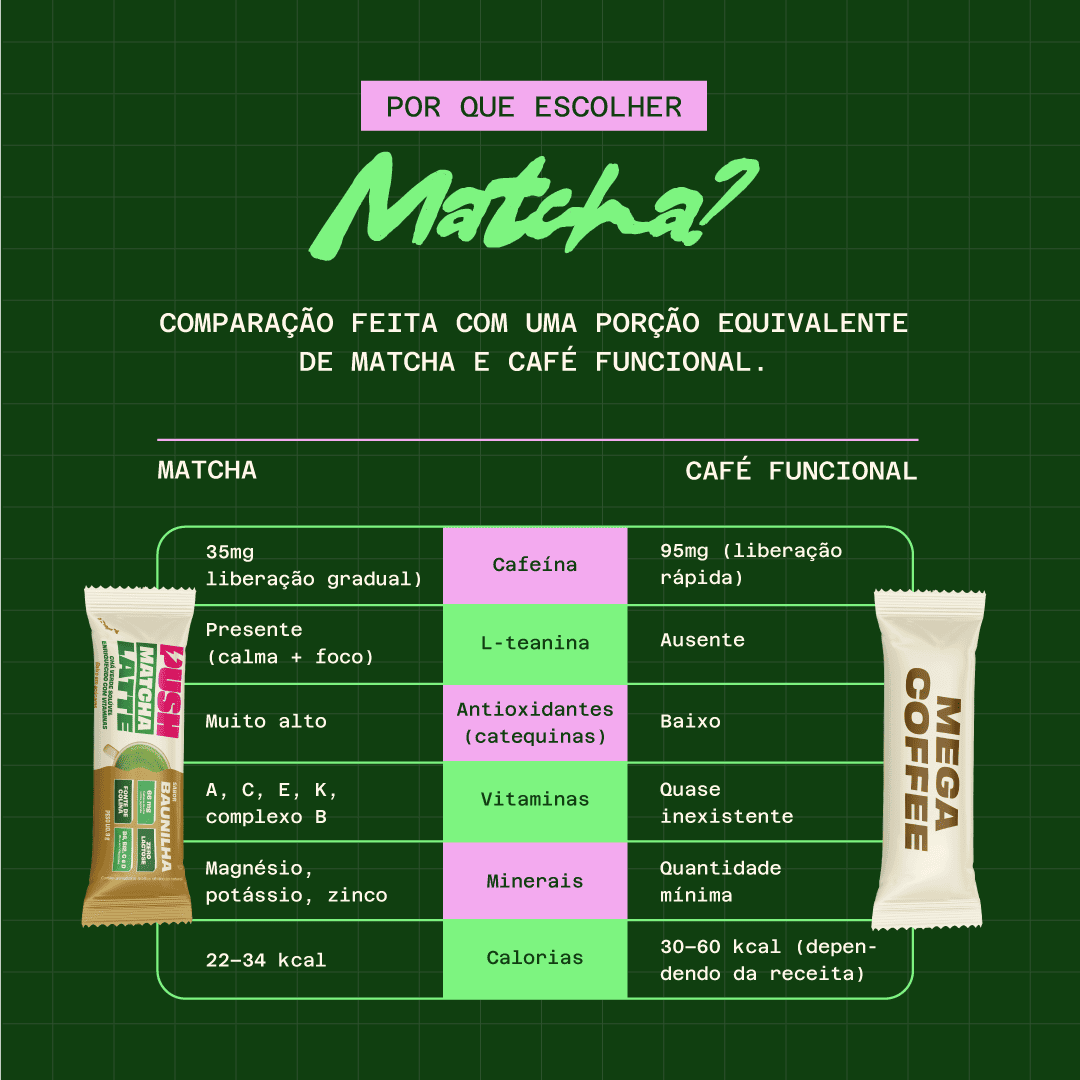 Push Matcha Latte