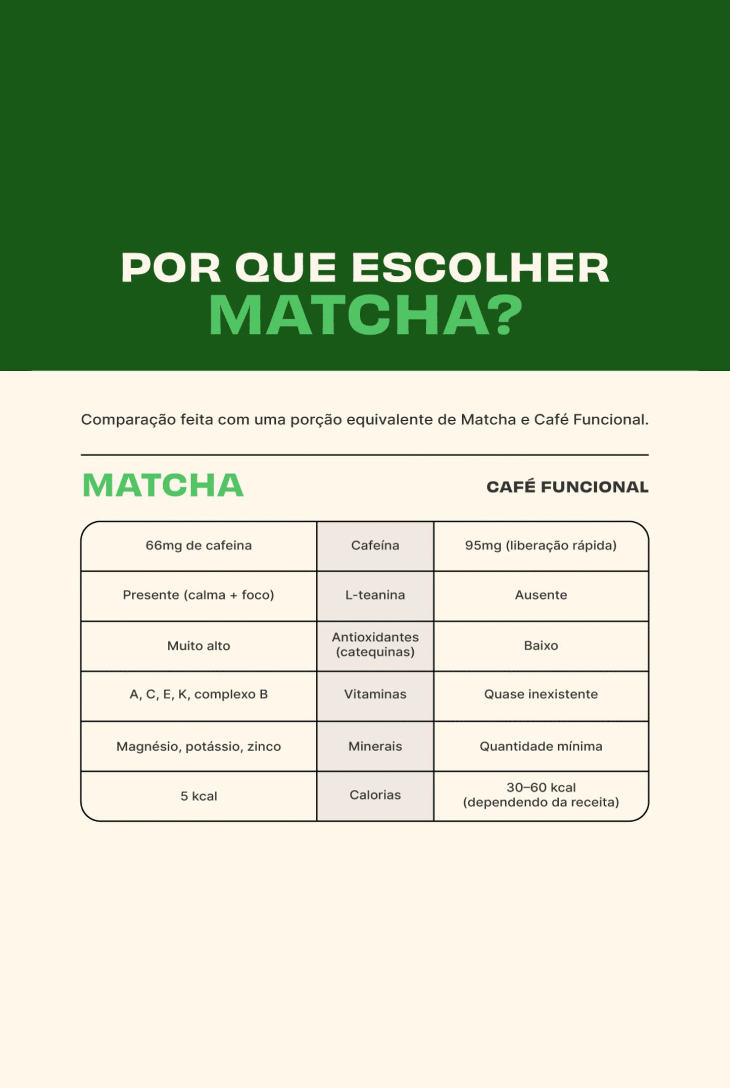 Matcha Premium