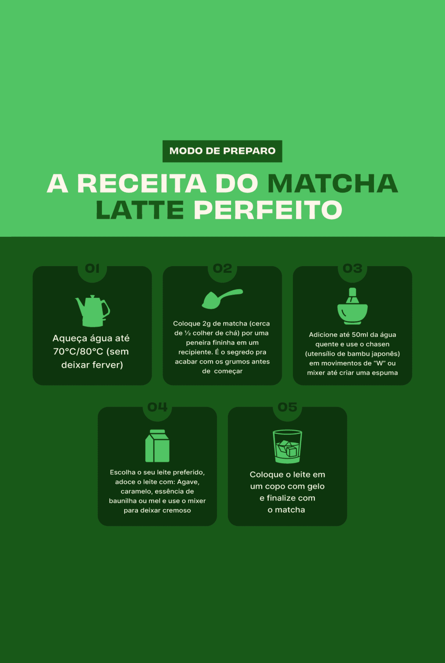 Matcha Premium