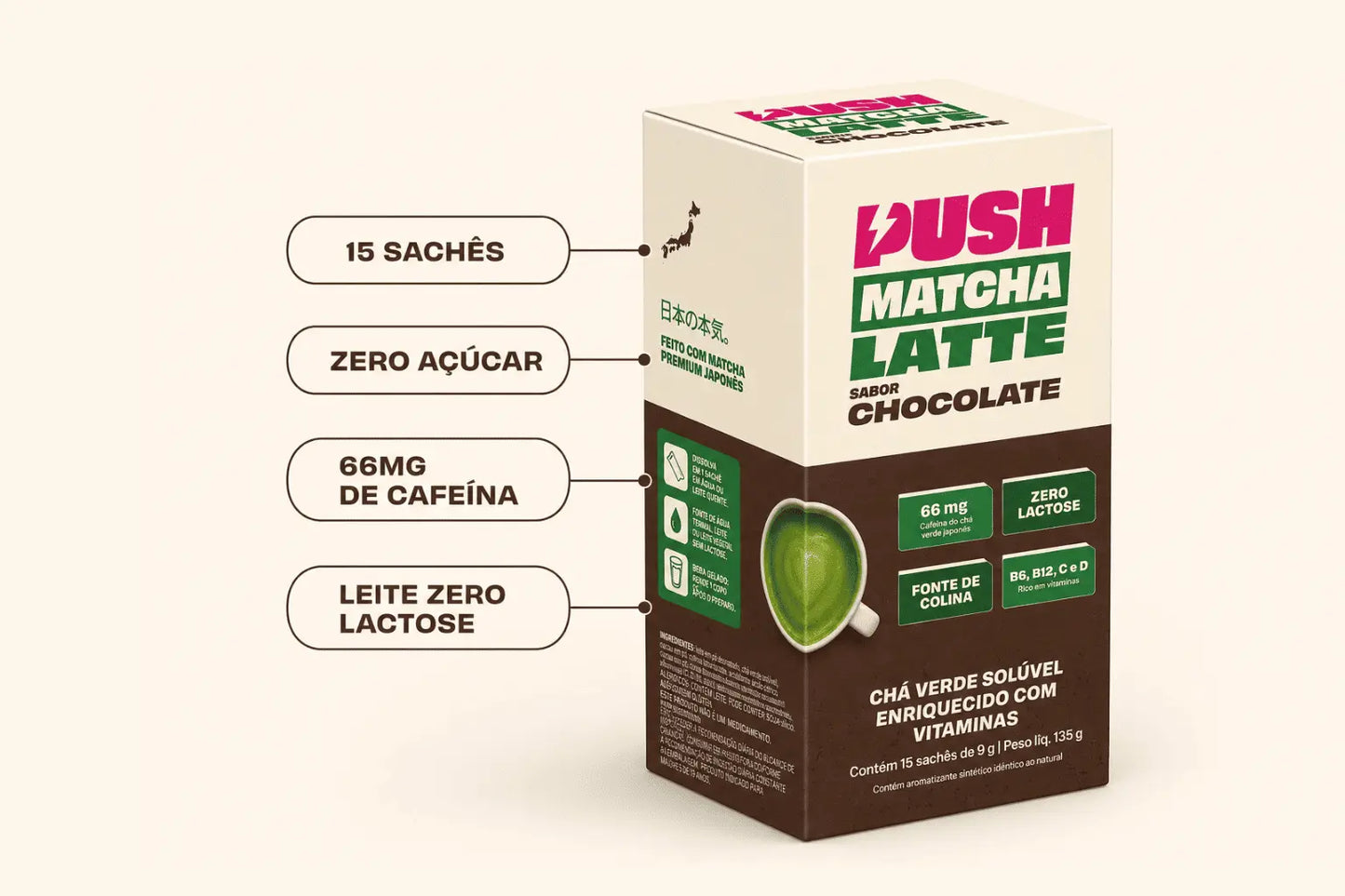 Push Matcha Latte